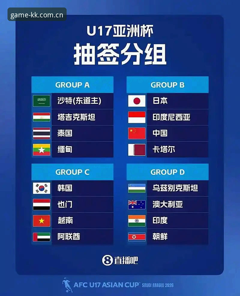 kk体育官网登录 U17世界杯抽签结果全面解析:中国足球少年军团的挑战与机遇